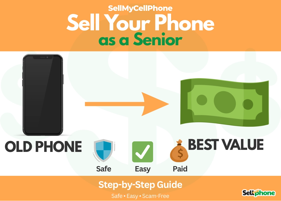 How to Sell Your Old Cell Phone: A Simple Step-by-Step Guide for Seniors